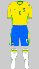 brazil 2026 1st