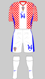 croatia 2026 1st