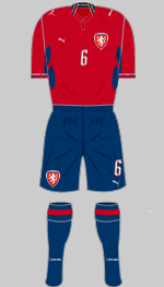 czech republic 2026 1st