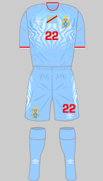 dr congo 2026 1st