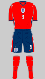 england 2026 2nd