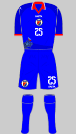 haiti 2026 1st kit