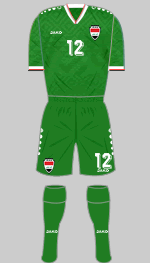iraq 2026 2nd