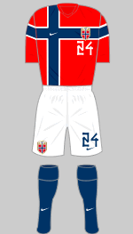 norway 2026 1st