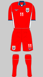 panama 2026 1st