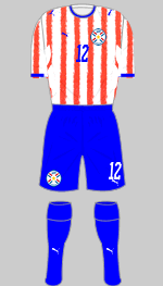 paraguay 2026 1st