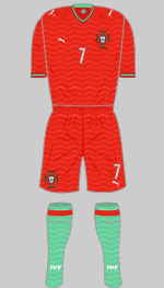 portugal 2026 1st