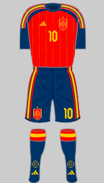 spain 2026 1st