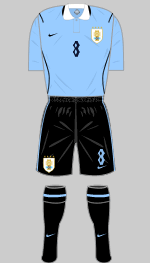 uruguay 2026 1st